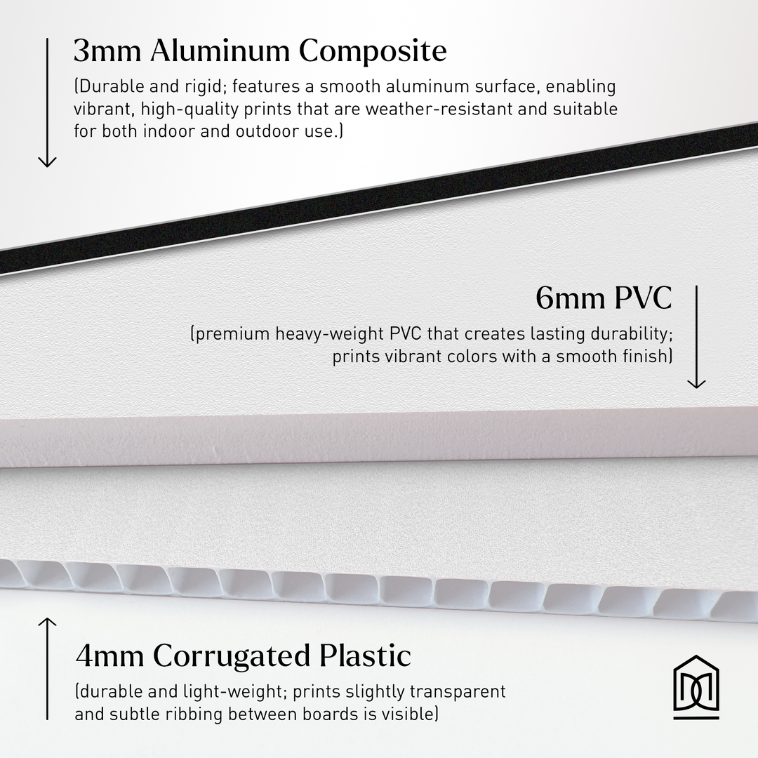 Customizable Real Estate Sign Rider | DSR-7 Sign Rider Market Dwellings