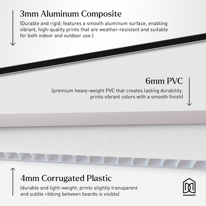 Customizable Real Estate Sign Rider | DSR-7 Sign Rider Market Dwellings