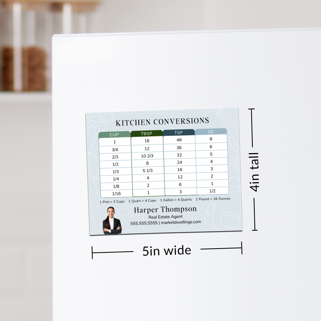 Customizable | Kitchen Conversions With Photo Refrigerator Magnets Magnet Market Dwellings