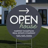 Open House Circle Yard Sign Directional Sign Market Dwellings