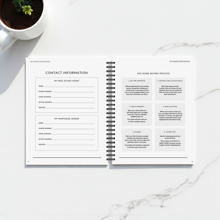 Customizable | Homebuyer Journals | N4-N001 Home Buyer Journal Market Dwellings