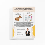 Other Real Estate Agents and ME Unicorn | Mailers with Envelopes Mailer Market Dwellings