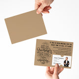 Hello Summer The Real Estate Market is Heating Up | Mailers with Envelopes Mailer Market Dwellings