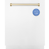 Clean/Dirty | | Dishwasher Magnets Magnet Market Dwellings