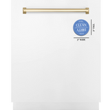 Clean/Dirty | | Dishwasher Magnets Magnet Market Dwellings