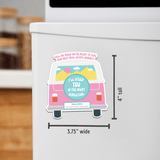 Real Estate Roadtrip | Real Estate Magnets Magnet Market Dwellings