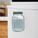 Kitchen Conversions Magnets Magnet Market Dwellings